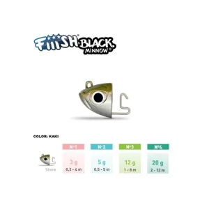 Actieprijs Testine di Ricambio Shore per Black Minnow FIIISH